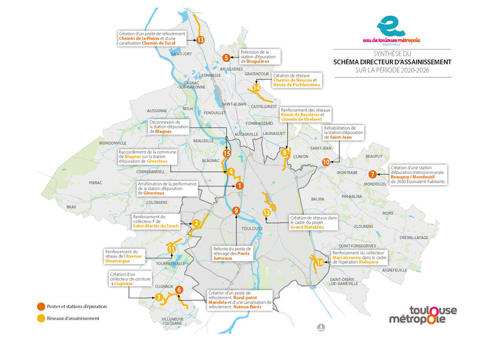 Schema directeur assainissement