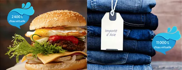 Qu'est-ce que l'eau virtuelle ?