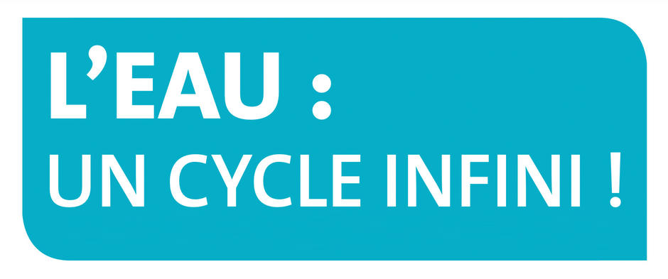 L'EAU : un cycle infini !