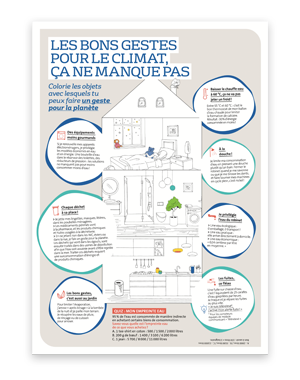Les bons gestes