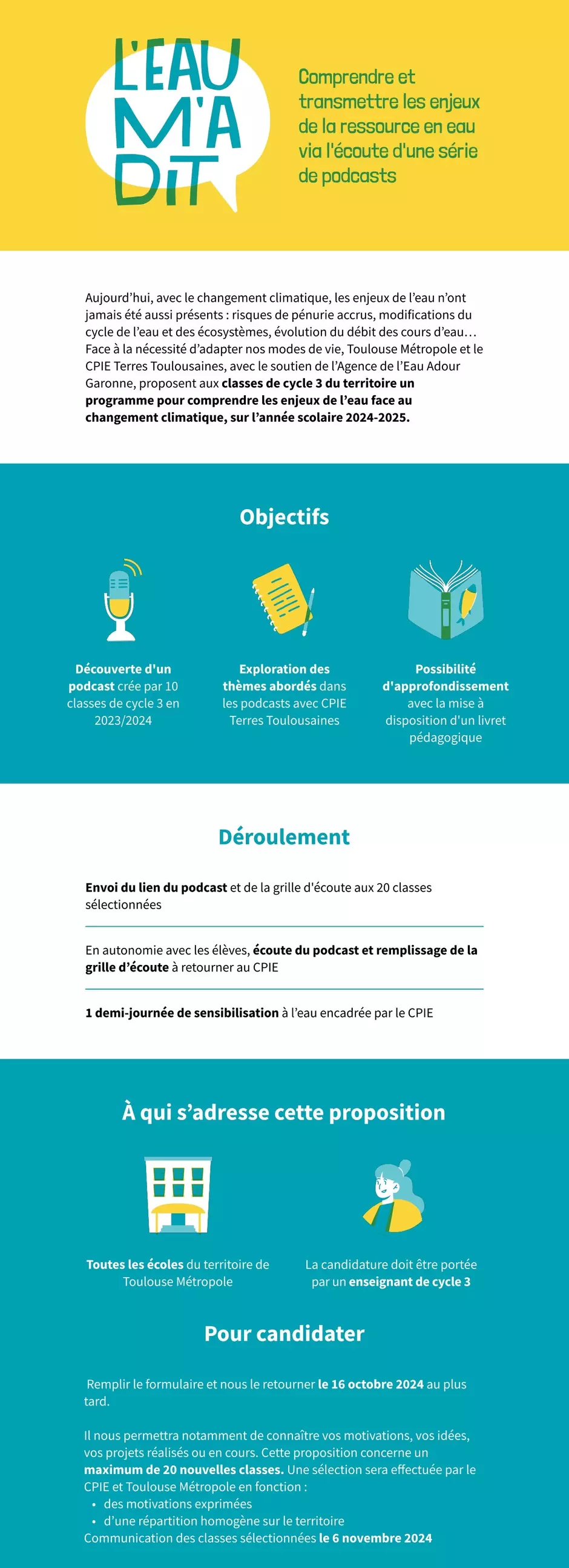 L'aeau m'a dit 2024