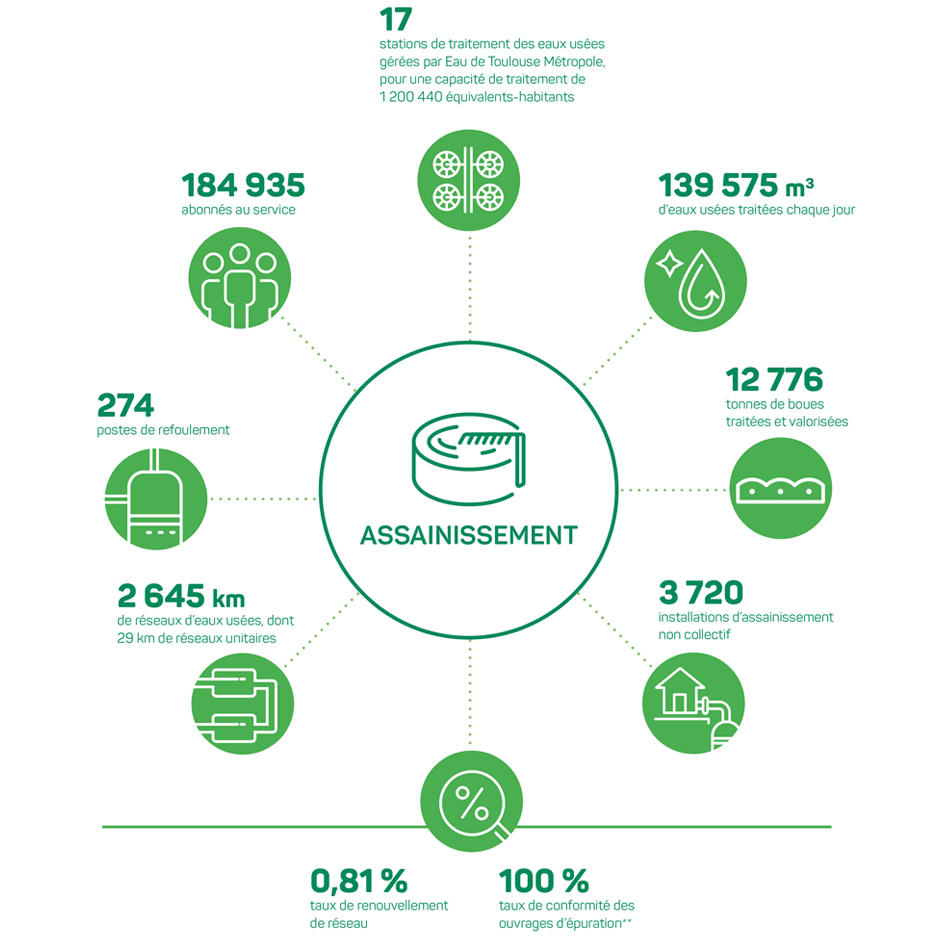 EDTM rapport activites RPQS 2023