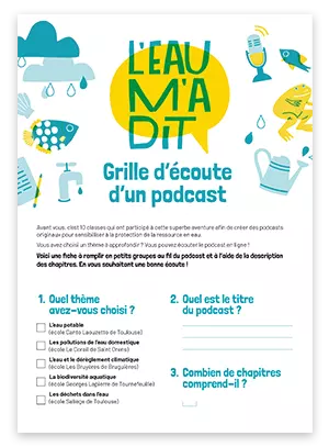 Grille de lecture L'Eau m'a dit