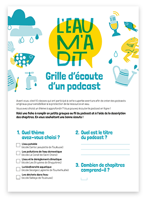 Grille de lecture L'Eau m'a dit